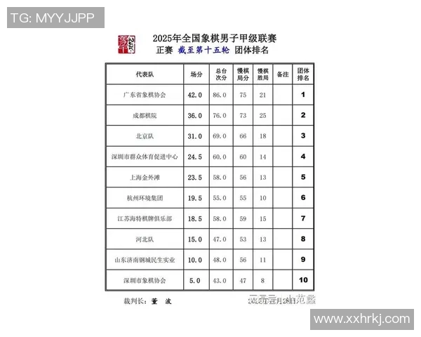 广州排球队在世界杯预选赛中以84分稳居积分榜首位展现强劲实力 广州排球队在世界杯预选赛中以84分稳居积分榜首位展现强劲实力