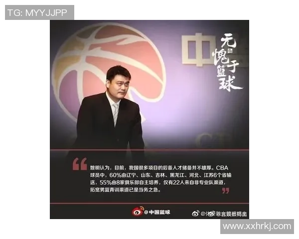 姚明与足球巨星同台竞技展现体育跨界魅力与友谊之光 姚明与足球巨星同台竞技展现体育跨界魅力与友谊之光