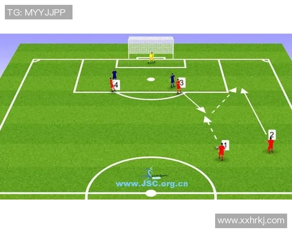 杭州足球队边路渗透战术革新探讨与实践分析