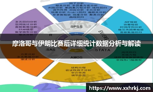 摩洛哥与伊朗比赛后详细统计数据分析与解读